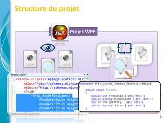Structure du projet

                Projet WPF


       N                     `


                       …
                                 11
 