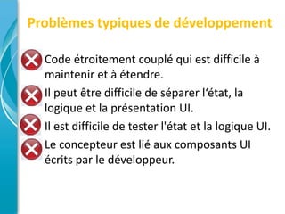 Problèmes typiques de développement

• Code étroitement couplé qui est difficile à
  maintenir et à étendre.
• Il peut être difficile de séparer l‘état, la
  logique et la présentation UI.
• Il est difficile de tester l'état et la logique UI.
• Le concepteur est lié aux composants UI
  écrits par le développeur.
 