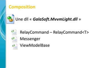 Composition

  Une dll « GalaSoft.MvvmLight.dll »

    RelayCommand – RelayCommand<T>
    Messenger
    ViewModelBase
 