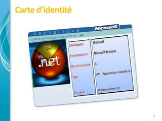 Carte d’identité




                   5
 
