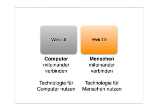 Präsentation WUD2008