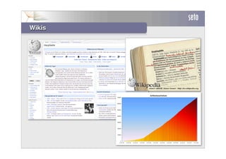 Präsentation WUD2008