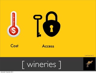 Cost           Access




                           [ wineries ]
mercredi 19 janvier 2011
 