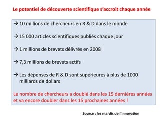 Le potentiel de découverte scientifique s’accroit chaque année
10 millions de chercheurs en R & D dans le monde
15 000 articles scientifiques publiés chaque jour
1 millions de brevets délivrés en 2008
7,3 millions de brevets actifs
Les dépenses de R & D sont supérieures à plus de 1000
milliards de dollars
Le nombre de chercheurs a doublé dans les 15 dernières années
et va encore doubler dans les 15 prochaines années !
Source : les mardis de l’innovation
 