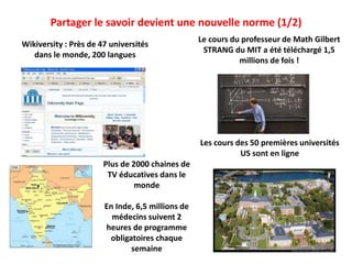Le cours du professeur de Math Gilbert
STRANG du MIT a été téléchargé 1,5
millions de fois !
Les cours des 50 premières universités
US sont en ligne
Wikiversity : Près de 47 universités
dans le monde, 200 langues
Plus de 2000 chaines de
TV éducatives dans le
monde
En Inde, 6,5 millions de
médecins suivent 2
heures de programme
obligatoires chaque
semaine
Partager le savoir devient une nouvelle norme (1/2)
 