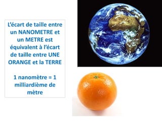 L’écart de taille entre
un NANOMETRE et
un METRE est
équivalent à l’écart
de taille entre UNE
ORANGE et la TERRE
1 nanomètre = 1
milliardième de
mètre
 