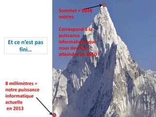 Et ce n’est pas
fini…
Sommet = 8848
mètres
Correspond à la
puissance
informatique que
nous devrions
atteindre en 2050 !
8 millimètres =
notre puissance
informatique
actuelle
en 2013
 