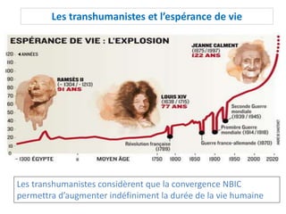 Les transhumanistes et l’espérance de vie
Les transhumanistes considèrent que la convergence NBIC
permettra d’augmenter indéfiniment la durée de la vie humaine
 