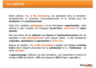 Le cabinet


 Notre cabinet, You & Me Consulting, est spécialisé dans la formation,
 l'encadrement, le coaching, l’accompagnement et le conseil pour les
 étudiants et les professionnels.
 Doté d’un système pédagogique et de formateurs expérimentés, notre
 cabinet a pour vocation de conjuguer savoir-faire, savoir-être et valeur
 ajoutée.
 Son but ultime est de détecter tout besoin et dysfonctionnement afin de
 participer à son développement avec rigueur grâce à des prestations
 originales, spécifiques et appropriées à votre cas.
 Depuis sa création, You & Me Consulting a adapté une politique orientée
 Client dont l’objectif primordial est la satisfaction et la fidélisation de
 notre clientèle.
 L’apprentissage s’effectue via des formations qui s’assimilent à travers la
 pratique (30% de théorie – 30% de pratique et 40% Projet « cas réel »)
 