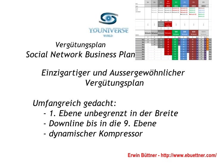 Heimarbeit Arbeit Von Zuhause Jetzt Gestartet