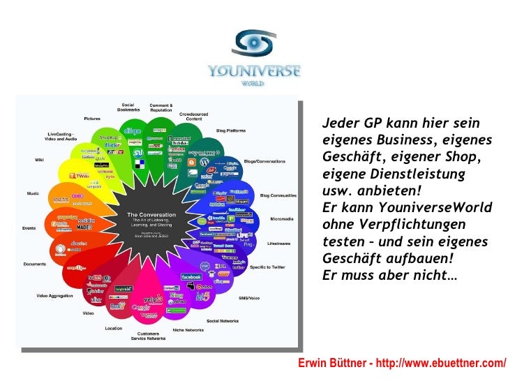 Heimarbeit Arbeit Von Zuhause Jetzt Gestartet