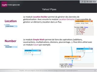 Yahoo! Pipes


                 Le module Location Builder permet de générer des données de
                 géolocalisati...