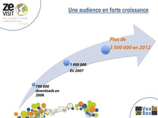 Une audience en forte croissance




21/09/12                          8
 