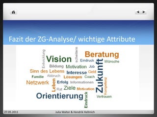 Consumer Insights- StudienabbrecherTony B., 21 Jahre, aus Berlin, Abitur  1. Semester Maschinenbau  AbbruchGründe: zu schwer, nicht das was er sich vorgestellt hat Ausbildungs- oder Studienplatz suchend „Ich weiß einfach nicht genau was ich machen will und an wen ich mich wenden kann!“ 27.05.2011Julia Walter & Hendrik Hellmich