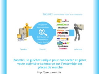 Zoomici, le guichet unique pour connecter et gérer votre activité e-commerce sur l’ensemble des places de marché http://pro.zoomici.fr  