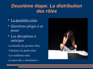 Deuxième étape: La distribution des rôles La première crise Questions pièges à se poser Les déceptions à anticiper  -La bataille du premier rôles  -Valoriser les petits rôles  -Les auditions ratés  -La peur des « chouchous » 