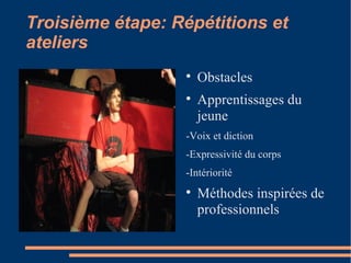 Troisième étape: Répétitions et ateliers Obstacles Apprentissages du jeune  -Voix et diction -Expressivité du corps -Intériorité Méthodes inspirées de professionnels 