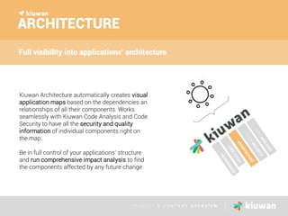 P R O D U C T & C O M P A N Y O V E R V I E W
ARCHITECTURE
Full visibility into applications’ architecture
Kiuwan Architec...