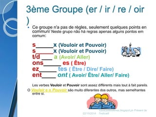 3ème Groupe (er / ir / re / oir 
) 
 Ce groupe n'a pas de règles, seulement quelques points en 
commun/ Neste grupo não há regras apenas alguns pontos em 
comum: 
s_____x (Vouloir et Pouvoir) 
s_____x (Vouloir et Pouvoir) 
t/d ___ a (Avoir/ Aller) 
ons_____ es ( Être) 
ez_____ tes ( Être / Dire/ Faire) 
ent____ ont ( Avoir/ Être/ Aller/ Faire) 
Les verbes Vouloir et Pouvoir sont assez différents mais tout à fait pareils. 
O Vouloir e o Pouvoir são muito diferentes dos outros, mas semelhantes 
entre si. 
02/10/2014 
travauxdeseleves.blogspot.pt- Présent de 
l'indicatif 
 