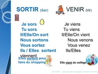SORTIR (Sair) VENIR (Vir) 
Je sors Je viens 
Tu sors Tu viens 
Il/Elle/On sort Il/Elle/On vient 
Nous sortons Nous venons 
Vous sortez Vous venez 
Ils / Elles sortent Ils/Elles 
viennent 
Elles sortent pour 
faire du shopping. Elle vient du collège. 
02/10/2014 travauxdeseleves.blogspot.pt- Présent de l'indicatif 
 