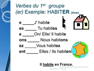 Verbes du 1er groupe 
(er) Exemple: HABITER (Viver) 
e _____J' habite 
es _____ Tu habites 
e _____On/ Elle/ Il habite 
ons _____ Nous habitons 
ez _____Vous habitez 
ent _____ Elles / Ils habitent 
Il habite en France. 
02/10/2014 
travauxdeseleves.blogspot.pt- Présent de 
l'indicatif 
 