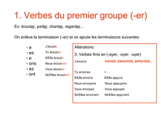 1. Verbes du premier groupe (-er)
Ex: écouter, parler, chanter, regarder…
On enlève la terminaison (–er) et on ajoute les terminaisons suivantes:
- e
- es
- e
- ons
- ez
- ont
J’écoute
Tu écoutes
Il/Elle écoute
Nous écoutons
Vous écoutez
Ils/Elles écoutent
Altérations:
3. Verbes finis en (-ayer, -oyer, -uyer)
J’envoIe PAYER, ENVOYER, APPUYER...
Tu envoIes =
Il/Elle envoIe Il/Elle appuIe
Nous envoyons Nous appuyons
Vous envoyez Vous appuyez
Ils/Elles envoIent Ils/Elles appuIent
 