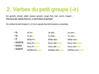 2. Verbes du petit groupe (-ir)
Ex: grandir, choisir, obéir, réussir, grossir, rougir, finir, haïr, vomir, maigrir…
Pas tous les verbes finis en –ir sont dans ce groupe!
On enlève la terminaison (–ir) et on ajoute les terminaisons suivantes:
- is
- is
- it
- issons
- issez
- issent
Je finis
Tu finis
Il/Elle finit
Nous finissons
Vous finissez
Ils/Elles finissent
Je obéis
Tu obéis
Il/Elle obéit
Nous obéissons
Vous obéissez
Ils/Elles obéissent
Je vomis
Tu vomis
Il/Elle vomit
Nous vomissons
Vous vomissez
Ils/Elles vomissent
 