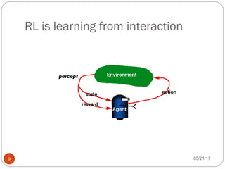 RL is learning from interaction
05/21/179
 