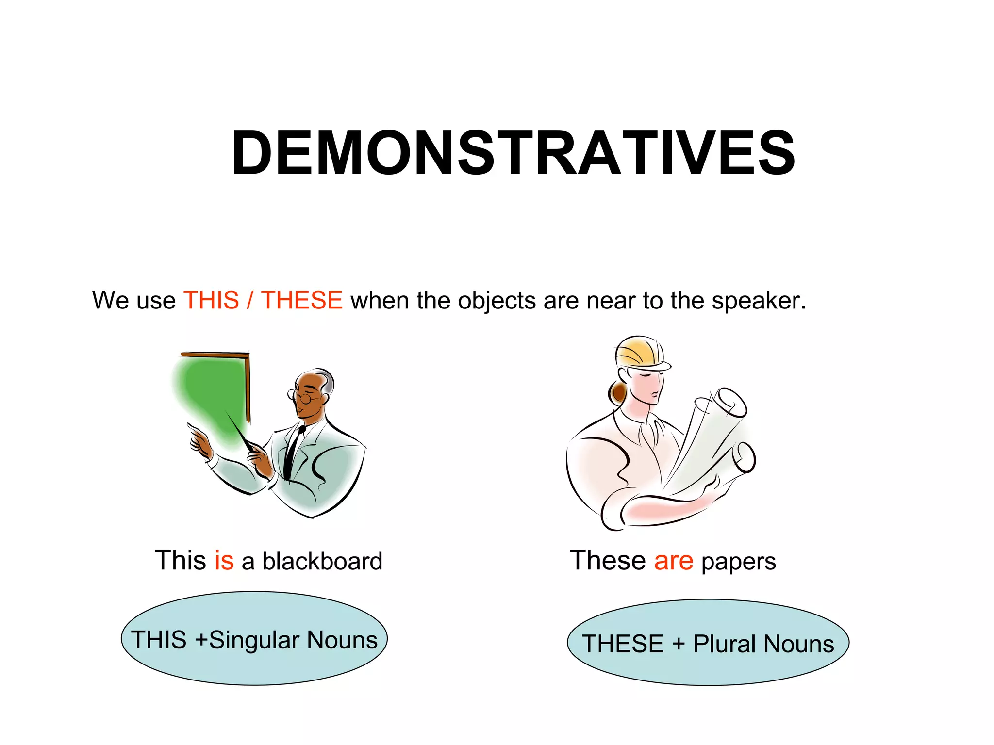DEMONSTRATIVES We use  THIS / THESE  when the objects are near to the speaker. This  is  a blackboard These  are   papers THIS +Singular Nouns THESE + Plural Nouns 