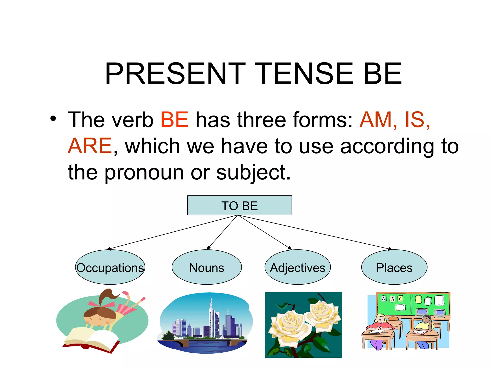 PRESENT TENSE BE The verb  BE  has three forms:  AM, IS, ARE , which we have to use according to the pronoun or subject.  TO BE Occupations Nouns Adjectives Places 
