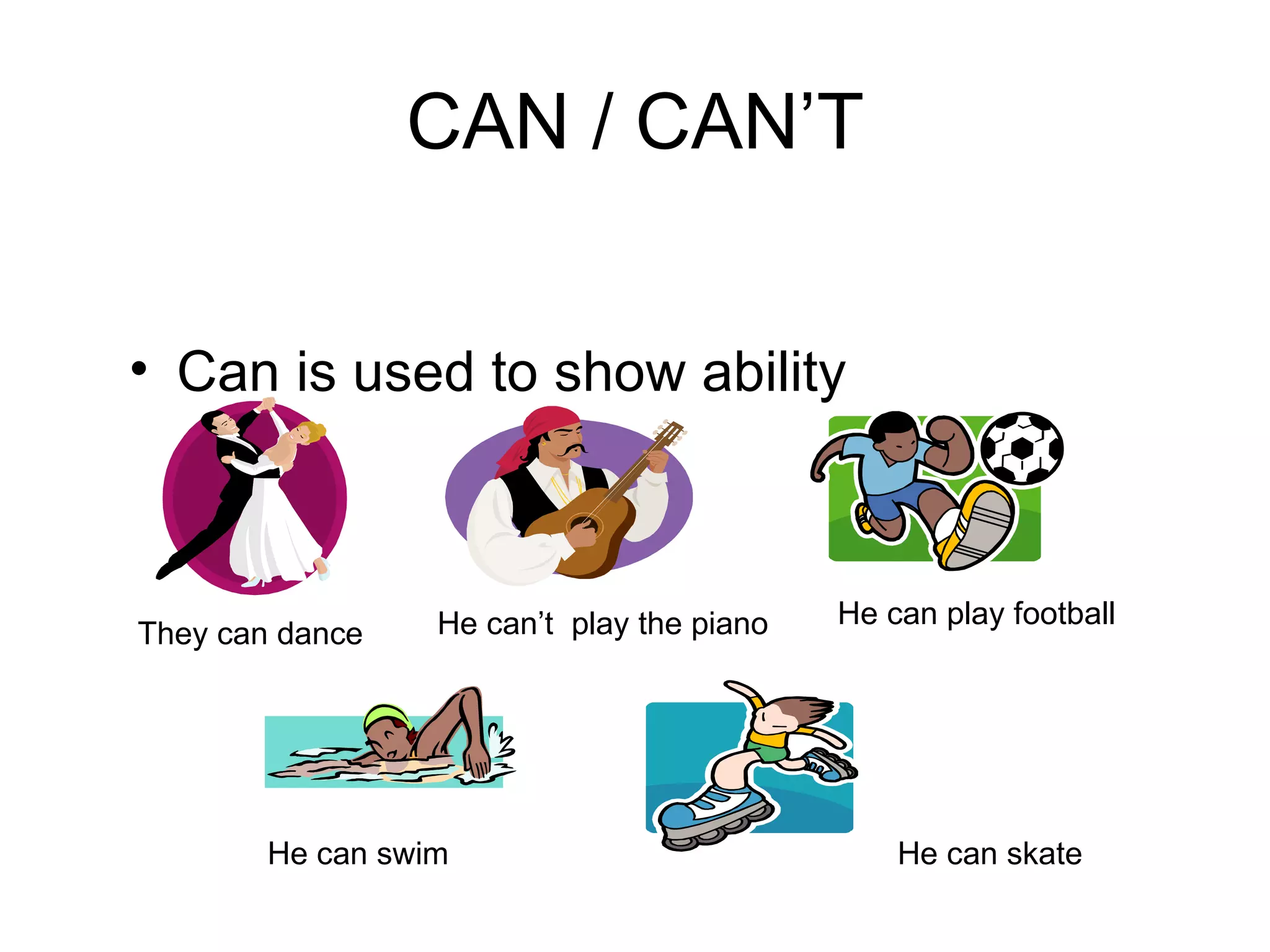 CAN / CAN’T Can is used to show ability They can dance He can’t  play the piano He can play football He can swim He can skate 