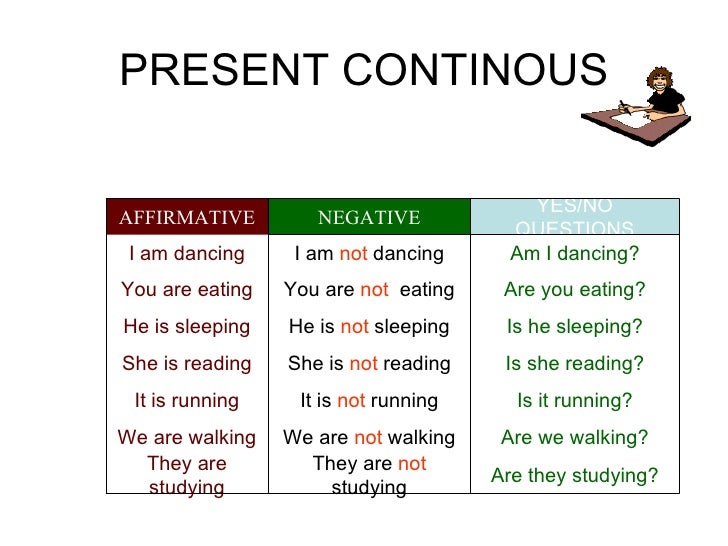 Present tense and present continuous can