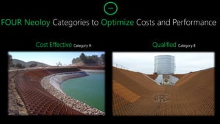 FOUR Neoloy Categories to Optimize Costs and Performance
Cost Effective Category A Qualified Category B
FOUR
 