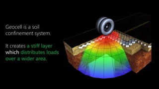 Geocell is a soil
confinement system.
It creates a stiff layer
which distributes loads
over a wider area.
 