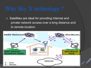sky x technology | PPSX