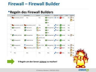 Firewall – Firewall Builder
 Regeln des Firewall Builders




      9 Regeln um den Server sicherer zu machen!



                         © Markus Markert, CHECK24 2013
 
