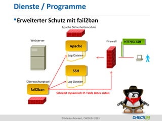 Dienste / Programme
 Erweiterter Schutz mit fail2ban
                          Apache Sicherheitsmodule



      Webserver                                            Firewall   HTTP(S), SSH
                                                                       HTTP(S), SSH
                                Apache
                                 Apache

                              Log-Dateien




                                  SSH
                                   SSH

    Überwachungtool           Log-Dateien

      fail2ban
       fail2ban
                      Schreibt dynamisch IP-Table Block Listen




                         © Markus Markert, CHECK24 2013
 