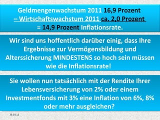 Geldmengenwachstum 2011 16,9 Prozent
    – Wirtschaftswachstum 2011 ca. 2,0 Prozent
            = 14,9 Prozent Inflationsrate.
 Wir sind uns hoffentlich darüber einig, dass Ihre
      Ergebnisse zur Vermögensbildung und
Alterssicherung MINDESTENS so hoch sein müssen
             wie die Inflationsrate!

  Sie wollen nun tatsächlich mit der Rendite Ihrer
      Lebensversicherung von 2% oder einem
Investmentfonds mit 3% eine Inflation von 6%, 8%
              oder mehr ausgleichen?
 26.03.12
 
