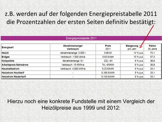 z.B. werden auf der folgenden Energiepreistabelle 2011
 die Prozentzahlen der ersten Seiten definitiv bestätigt:




Hierzu noch eine konkrete Fundstelle mit einem Vergleich der
              Heizölpreise aus 1999 und 2012:
 