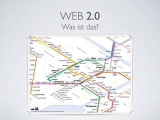 Internet und Web 2.0 – von Blogs und digitaler Identität