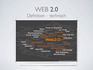 Internet und Web 2.0 – von Blogs und digitaler Identität
