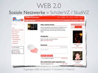 Internet und Web 2.0 – von Blogs und digitaler Identität