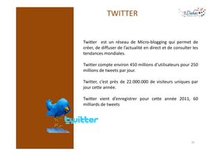TWITTER


Twitter est un réseau de Micro-blogging qui permet de
créer, de diffuser de l’actualité en direct et de consulte...