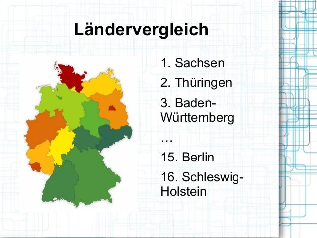 Prasi Deutsches Schulsystem De
