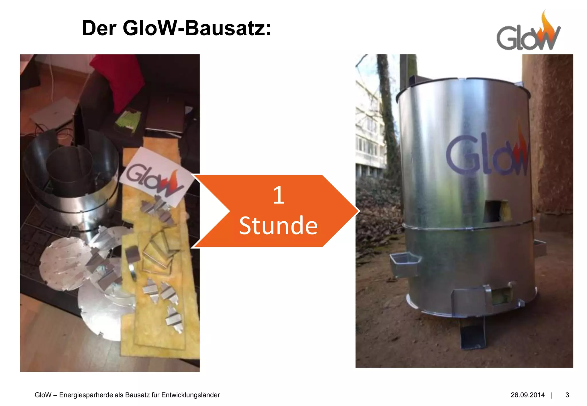 GloW – Energiesparherde als Bausatz für Entwicklungsländer 26.09.2014 |
Der GloW-Bausatz:
3
1
Stunde
 