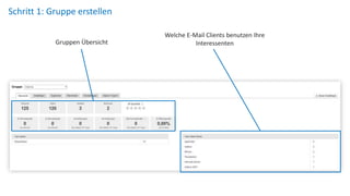 Gruppen Übersicht 
Welche E-Mail Clients benutzen Ihre 
Interessenten 
Schritt 1: Gruppe erstellen 
 