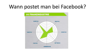 Wann postet man bei Facebook? 
 