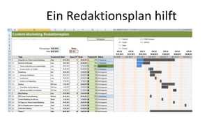 Ein Redaktionsplan hilft 
 