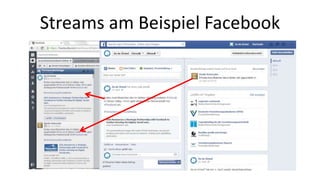 Streams am Beispiel Facebook 
 