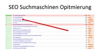 SEO Suchmaschinen Opitmierung 
 